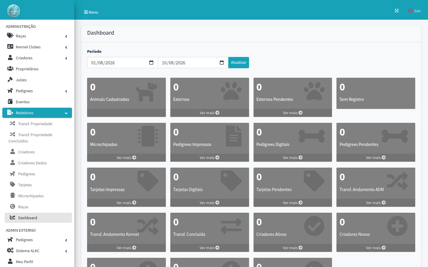 América Latina Kennel Clube - ALKC — Dashboard de relatórios