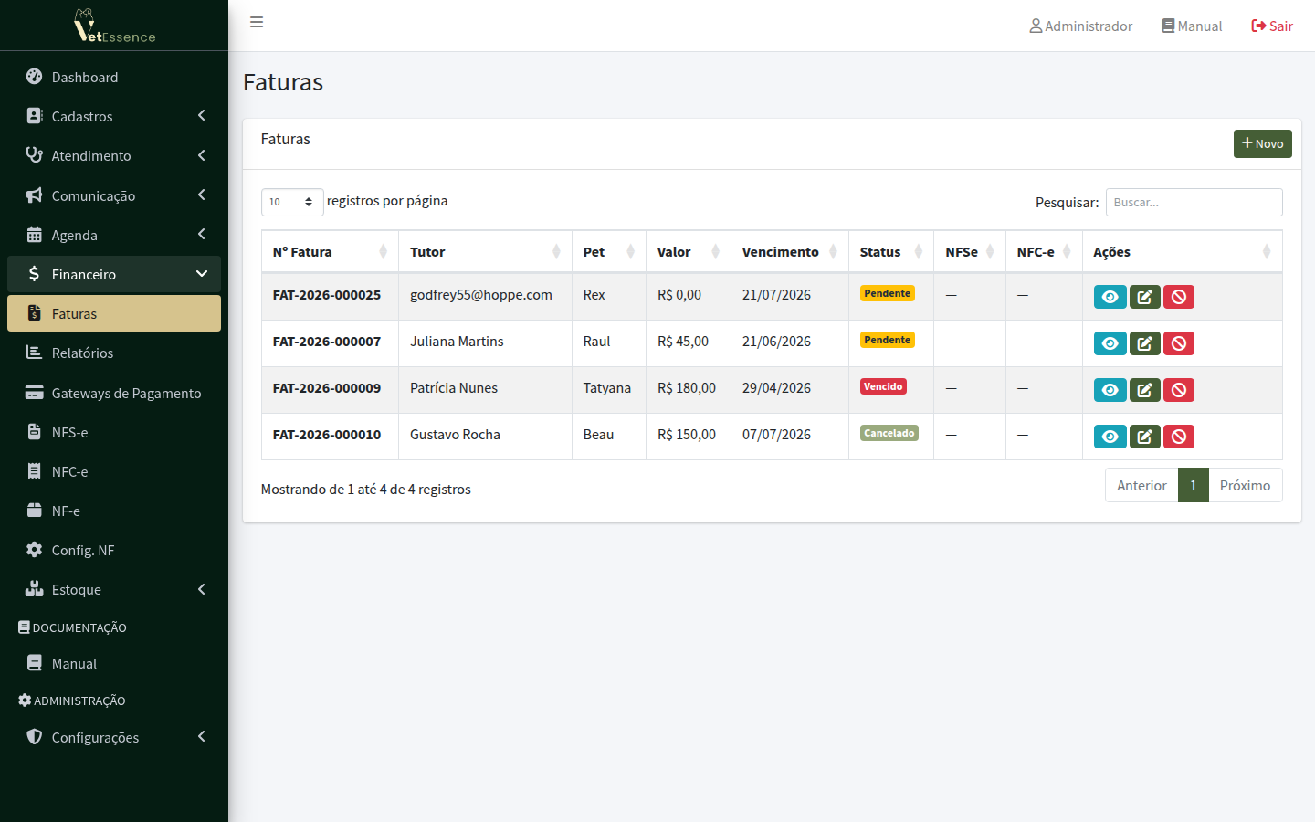 VetEssence — Módulo financeiro e faturas